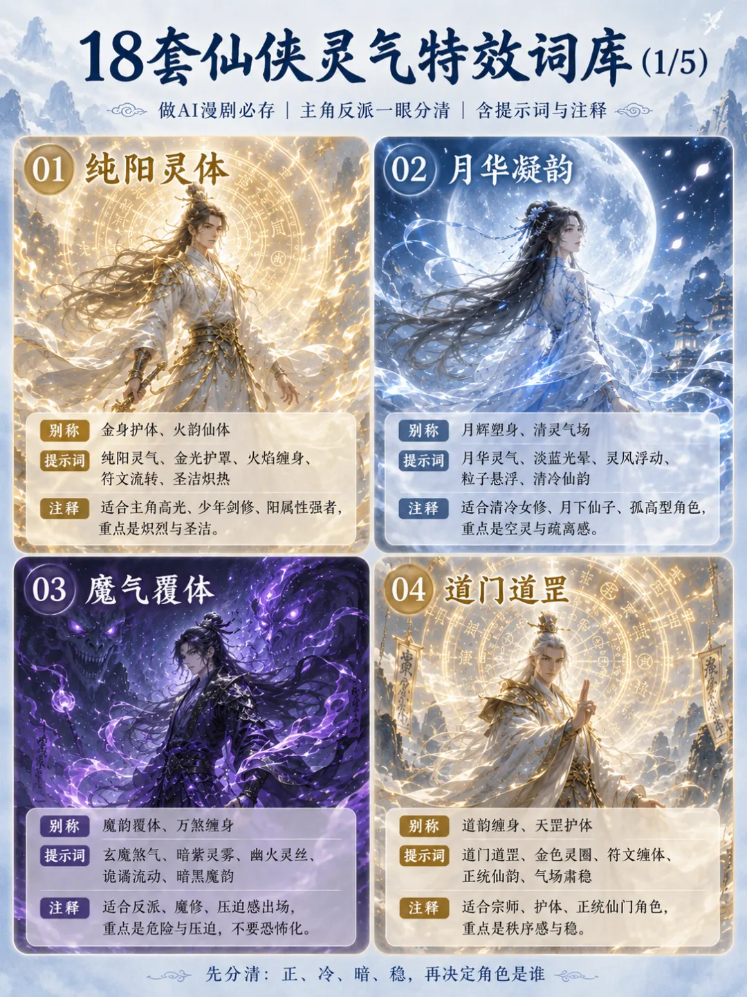 AI 漫剧干货收藏｜18 组仙侠灵气气场词库，主角反派辨识度直接拉满
